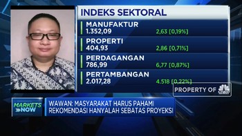 Analisis Saham Rekomendasi Para Influencer