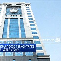 Defisit APBN 2020 Rp 956,3 Triliun
