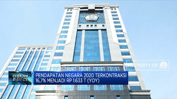Defisit APBN 2020 Rp 956,3 Triliun