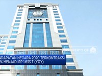 Defisit APBN 2020 Rp 956,3 Triliun