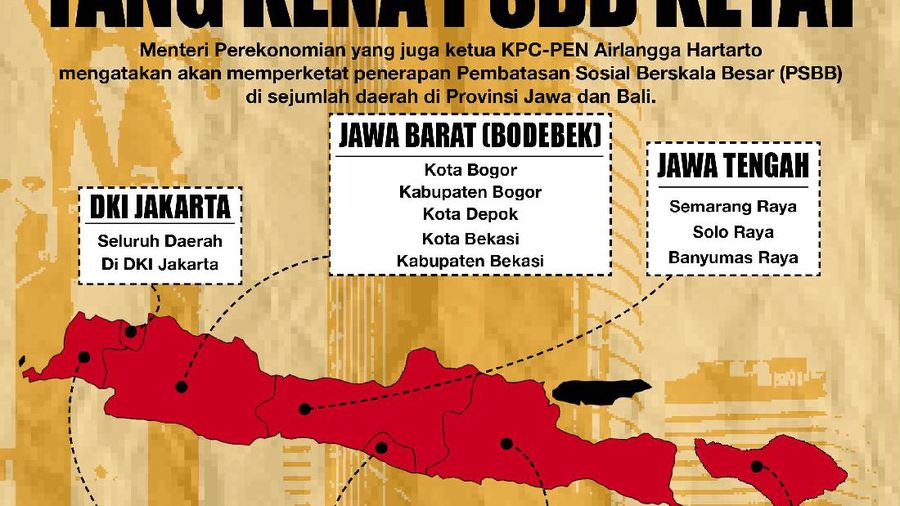 Infografis/Termasuk DKI! Ini Daftar Daerah yang Kena PSBB Ketat/ Aristya Rahadian