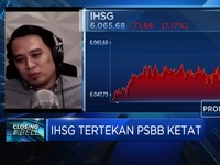 Panic Buying PSBB Ketat, IHSG Terkoreksi Lebih Dari 1%