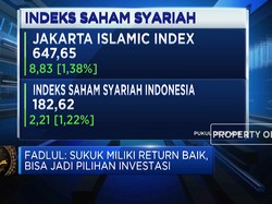 2021, Saatnya Ambil Peluang Investasi di Saham Syariah