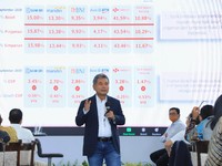 Bukan Bunga, Ini yang Jadi Penyebab Kredit Perbankan Melambat