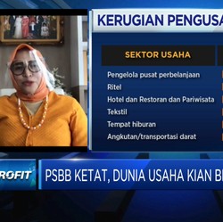 Kadin DKI: PHK jadi Langkah Terakhir Pengusaha Saat Pandemi