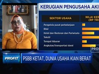 Kadin DKI: PHK jadi Langkah Terakhir Pengusaha Saat Pandemi
