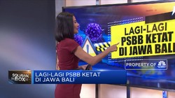Lagi-Lagi PSBB Ketat di Jawa Bali
