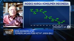 Pengusaha & Bank Belum Confidence, Penyaluran Kredit Rendah