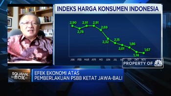 Pengusaha & Bank Belum Confidence, Penyaluran Kredit Rendah