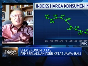 Pengusaha & Bank Belum Confidence, Penyaluran Kredit Rendah