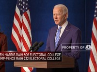 Resmi! Joe Biden Jadi Presiden AS