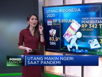 Utang Makin Ngeri Saat Pandemi