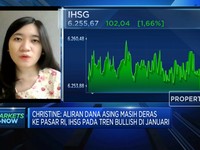 Banjir Katalis Positif, IHSG Sesi I Tembus Level 6.250