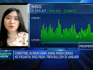 Banjir Katalis Positif, IHSG Sesi I Tembus Level 6.250