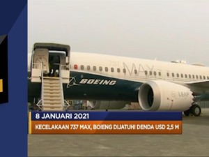 IMF Ramal PDB RI 4,8% Hingga Boeing Dijatuhi Denda USD 2,5 M