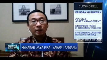 IHSG Diproyeksi Terus Reli di 2021, Saatnya Masuk Risky Asset
