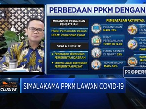 Kendalikan Kasus Covid-19, Tujuan Pengaturan Kembali PSBB