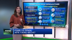 PSBB VS PPKM, Apa yang Beda?
