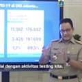 Anies Tarik Rem Darurat! 11-25 Januari Jakarta PSBB Ketat