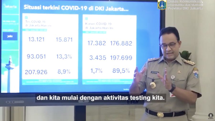 Gubernur DKI Jakarta Anies Baswedan dan Wakil Gubernur DKI Jakarta Ahmad Riza Patria saat konferensi pers Perkembangan Situasi Pandemi COVID-19 di DKI Jakarta. (Tangkapan Layar Youtube