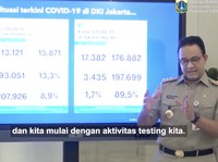Anies Soal Biang Kerok Meledaknya Covid-19: Masa-Masa Liburan