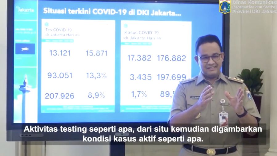 Gubernur DKI Jakarta Anies Baswedan dan Wakil Gubernur DKI Jakarta Ahmad Riza Patria saat konferensi pers Perkembangan Situasi Pandemi COVID-19 di DKI Jakarta. (Tangkapan Layar Youtube