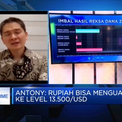 Pilah Pilih Reksa Dana Layak Incar di 2021