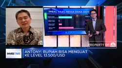 Pilah Pilih Reksa Dana Layak Incar di 2021