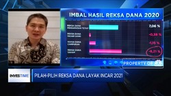 Ini Dia Reksa Dana Berprospek Baik di Tahun 2021