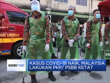 Kasus Covid-19 Naik, Malaysia Lakukan PKP/ PSBB Ketat