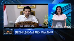 Emil Dardak: PPKM Jatim Juga Berdasarkan Kearifan Lokal