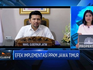 Emil Dardak: PPKM Jatim Juga Berdasarkan Kearifan Lokal