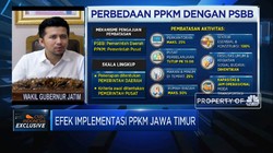 Jatim Bangkit 2021, 50% APBD  Fokus di Kesehatan & Pendidikan