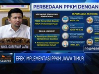 Jatim Bangkit 2021, 50% APBD  Fokus di Kesehatan & Pendidikan