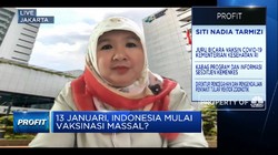 Kemenkes: Vaksinasi Perdana Covid-19 Tergantung Izin BPOM