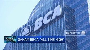 Saham BBCA