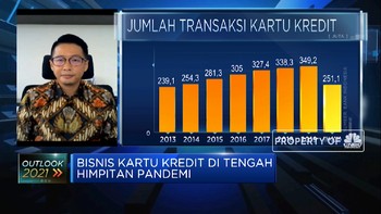 AKKI: Pay Later Bukan Kompetitor Langsung Bisnis Kartu Kredit