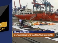 Penjualan Eceran Terkontraksi Hingga Harga Bitcoin Anjlok
