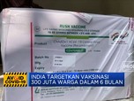 India Mulai Distribusikan Vaksin Covid-19