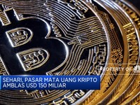 Pasar Mata Uang Kripto Anjlok