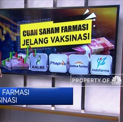 Cuan Saham Farmasi Jelang Vaksinasi