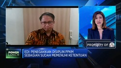 Disiplin Kolektif , Kunci Keberhasilan PPKM