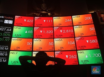 Anjlok Lagi, IHSG Dibuka Terkoreksi 1% Lebih