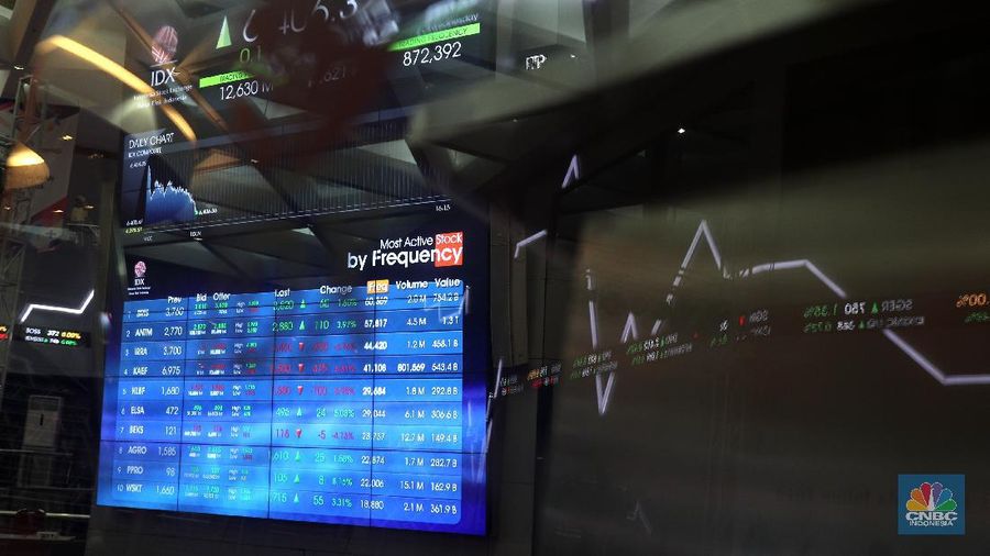 Ilustrasi IHSG (CNBC Indonesia/ Tri Susilo)