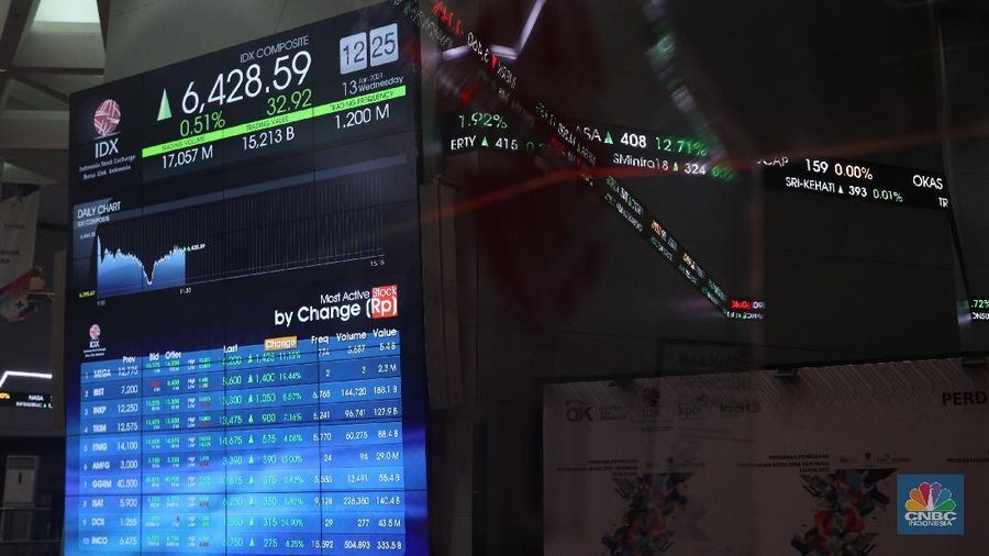 Ilustrasi IHSG (CNBC Indonesia/ Tri Susilo)