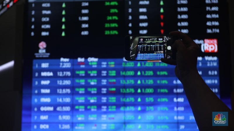 Ilustrasi IHSG (CNBC Indonesia/ Tri Susilo)