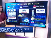 Perang Dagang Otomotif Indonesia VS Filipina