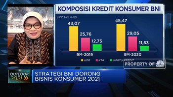 Tawarkan Investasi Menarik, Nasabah BNI Emerald Tumbuh 12%
