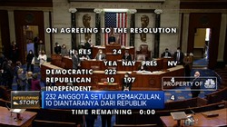 Rekor, Trump Dimakzulkan 2 Kali