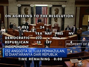 Rekor, Trump Dimakzulkan 2 Kali